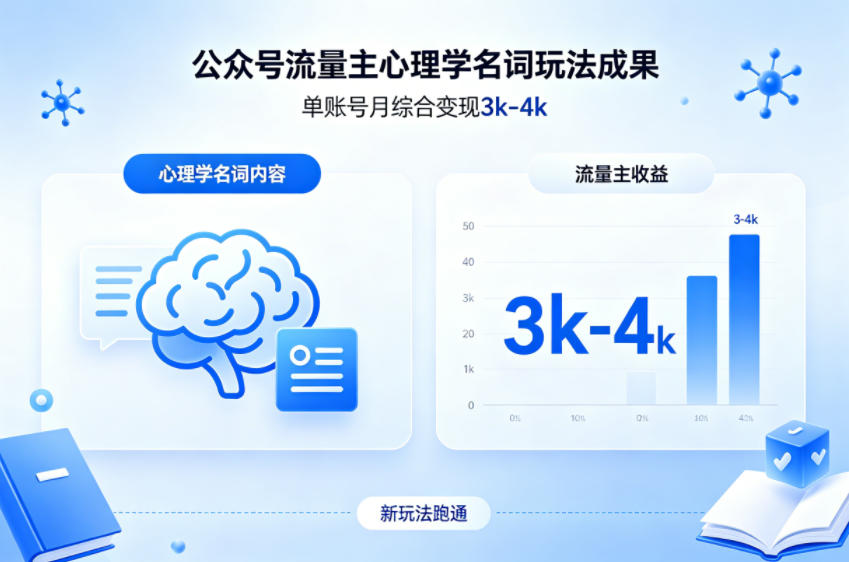 公众号流量主新跑通心理学名词玩法,单账号月综合变现3k-4k-源创文化