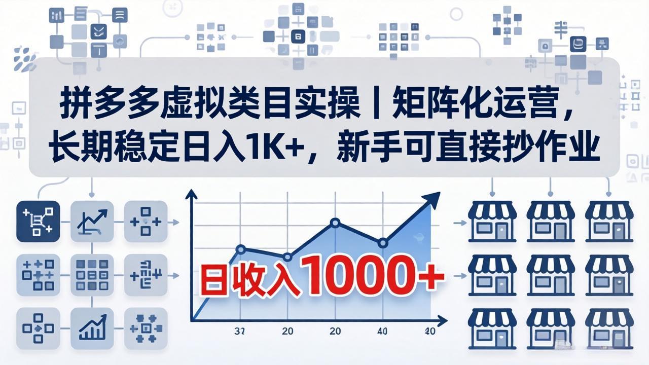 拼多多虚拟类目实操｜矩阵化运营，长期稳定日入 1K+，新手可直接抄作业-源创文化