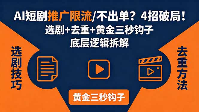 AI短剧推广总被限流、不出单？4招选剧+去重技巧+黄金三秒钩子，手把手拆解底层逻辑-源创文化