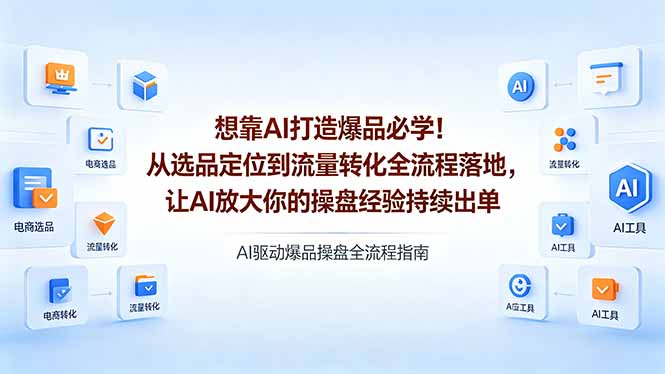 想靠AI打造爆品必学！从选品定位到流量转化全流程落地，让AI放大你的操盘经验持续出单-源创文化