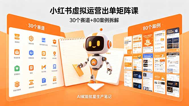 小红书虚拟运营出单矩阵课：30个赛道+80案例拆解，AI赋能批量生产笔记-源创文化
