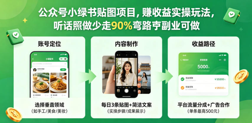 公众号小绿书贴图项目，赚收益实操玩法，听话照听话照少走90%弯路丨副业可做-源创文化