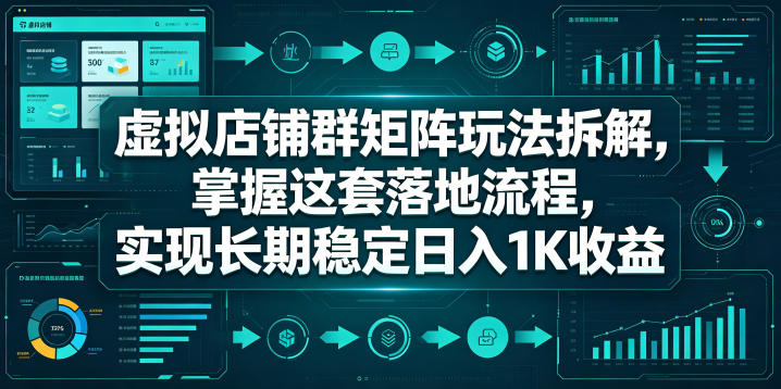 虚拟店铺群矩阵玩法拆解，掌握这套落地流程，实现长期稳定日入1K收益【揭秘】-源创文化