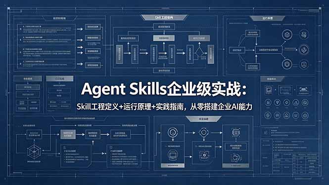 Agent Skills企业级实战：Skill工程定义+运行原理+实践指南，从零搭建企业AI能力-源创文化