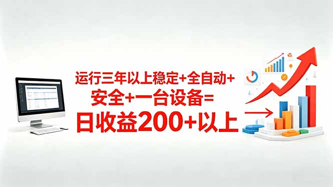 三年以上稳定+全自动+安全+一台设备=日收益200+-源创文化