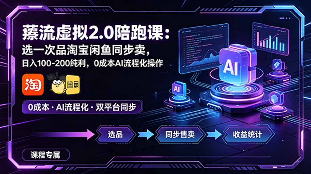 薅流虚拟2.0陪跑课:选一次品淘宝闲鱼同步卖,日入100-200纯利,0成本AI流程化操作-源创文化