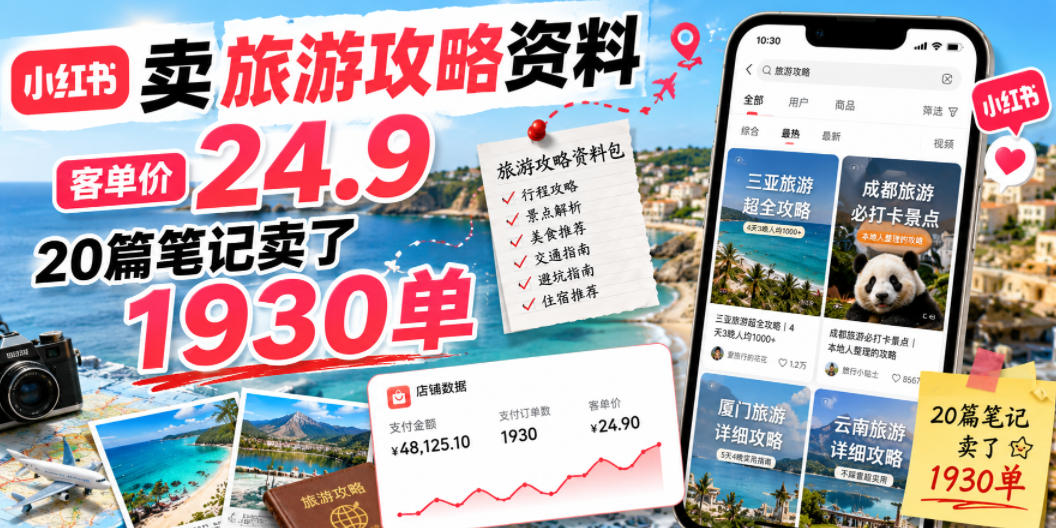 小红书卖旅游攻略资料,客单价24.9,20篇笔记卖了1930单!-源创文化