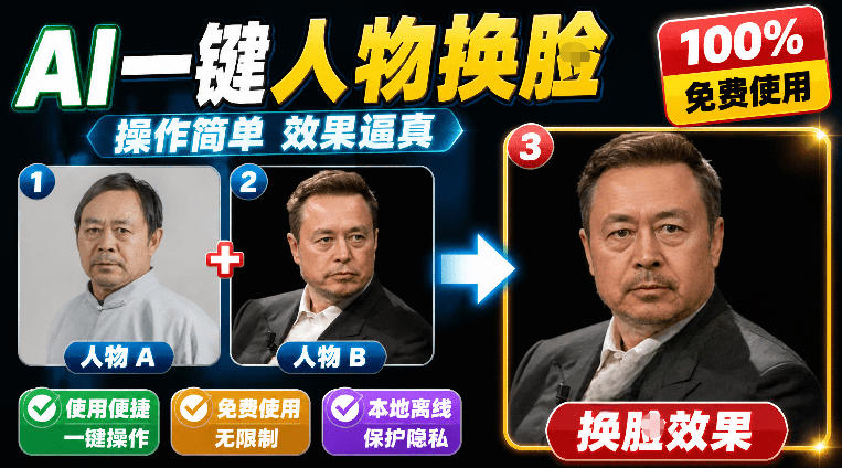 纯离线本地运行!AI一键人物lian部替换软件,支持图片换lian,效果逼真,最便捷换lian工具FaceSwap-源创文化