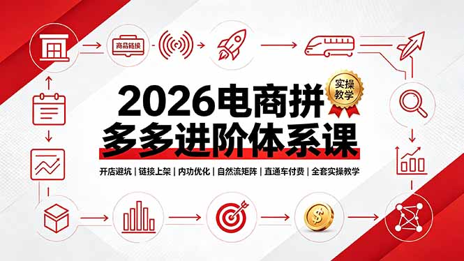 2026电商拼多多进阶体系课,开店避坑,链接上架,内功优化,自然流矩阵|直通车付费|全套实操教学-源创文化