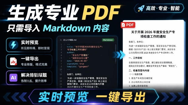 只需导入Markdown内容,实时预览一键导出专业PDF!轻松解决AI生成内容排版问题Presto-源创文化