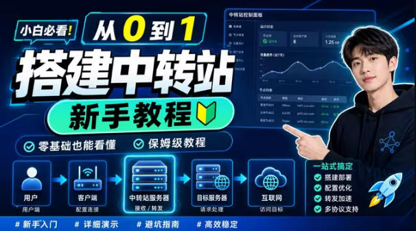 0门槛手把手教你自建一个AI-Token中转站，零基础也能看懂，保姆级教程-源创文化