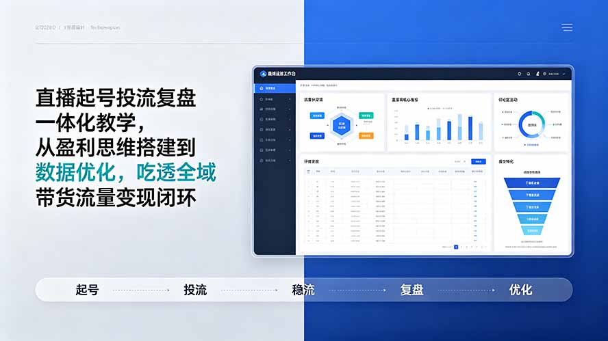 直播起号投流复盘一体化教学，从盈利思维搭建到数据优化，吃透全域带货流量变现闭环-源创文化