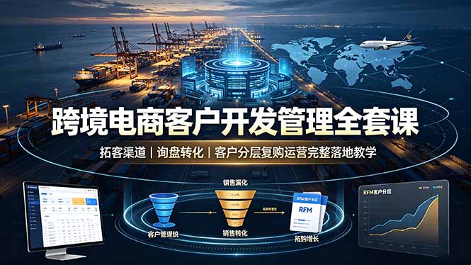 跨境电商客户开发管理全套课·拓客渠道｜询盘转化｜客户分层复购运营完整落地教学-源创文化