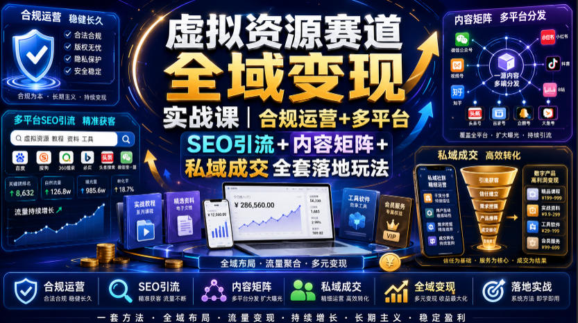 虚拟资源赛道全域变现实战课｜合规运营+多平台SEO引流+内容矩阵+私域成交全套落地玩法-源创文化