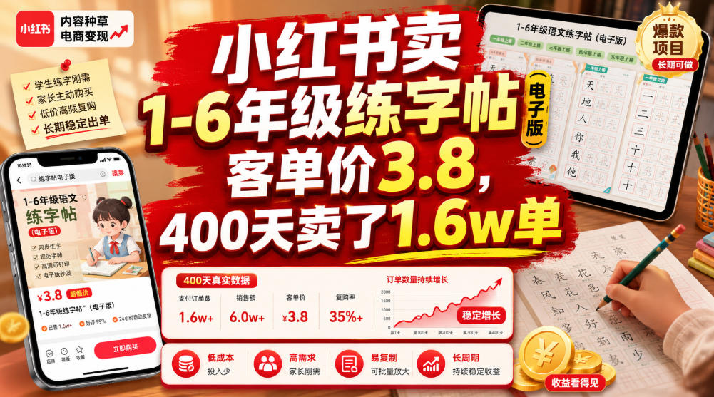 小红书卖1-6年级练字帖(电子版)，客单价3.8，400天卖了1.6w单-源创文化
