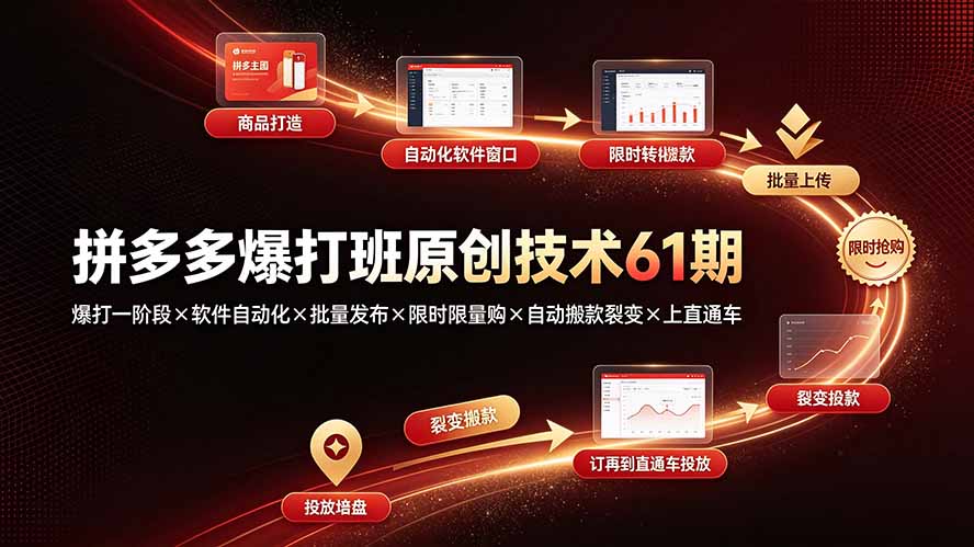 拼多多爆打班原创技术61期：爆打一阶段×软件自动化×批量发布×限时限量购×自动搬款裂变×上直通车-源创文化