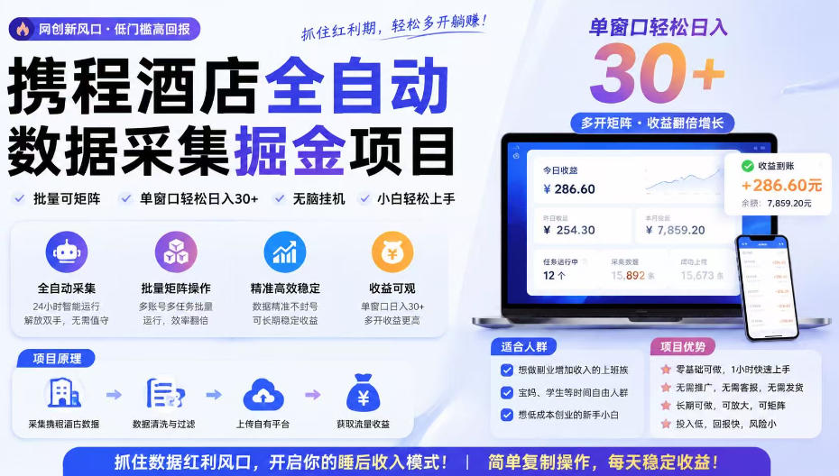 携程酒店全自动采集项目，全程自动浏览，可批量矩阵放大，单机日收300+【揭秘】-源创文化