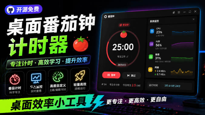 仅1.16MB，开源极简的桌面时钟、番茄钟计时器，还支持系统监控显示，桌面效率小工具Catime-源创文化