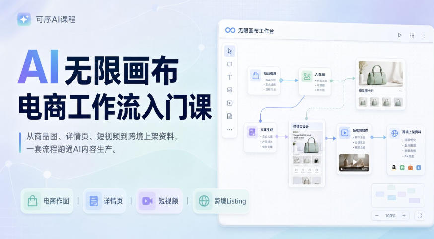 AI无限画布电商工作流入门课，从电商图片、详情页、带货视频到TK亚马逊产品上架模板实战,一套课程搞定-源创文化