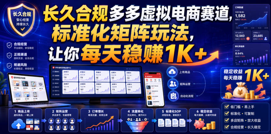 长久合规多多虚拟电商赛道，标准化矩阵玩法，让你每天稳賺1K+【揭秘】-源创文化