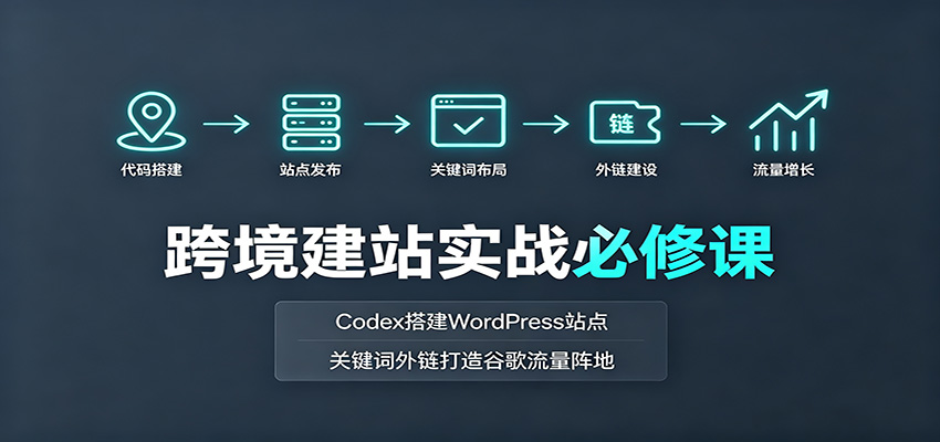 跨境建站实战必修课：Codex搭建WordPress站点，关键词外链打造谷歌流量阵地-源创文化