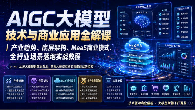 AIGC大模型技术与商业应用全解课｜产业趋势、底层架构、MaaS商业模式、全行业场景落地实战教程-源创文化
