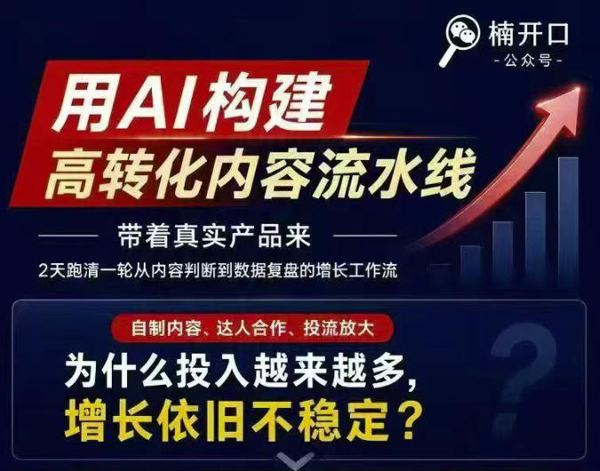 小红书AI内容生产2026年线下课完整现场还原版，用AI构建高转化内容流水线-源创文化