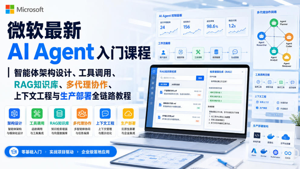 微软最新AI Agent入门课程｜智能体架构设计、工具调用、RAG知识库、多代理协作、上下文工程与生产部署全链路教程【英文】-源创文化