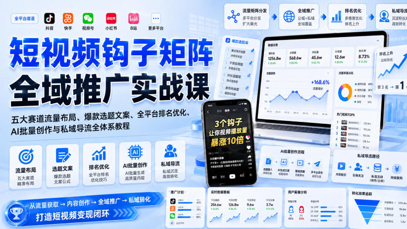 短视频钩子矩阵全域推广实战课｜五大赛道流量布局、爆款选题文案、全平台排名优化、AI批量创作与私域导流全体系教程-源创文化
