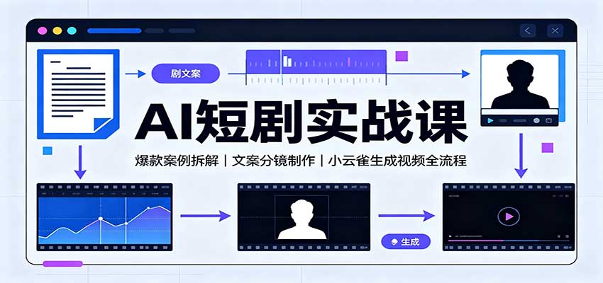 AI短剧实战课：爆款案例拆解，文案分镜制作，小云雀生成视频全流程-源创文化