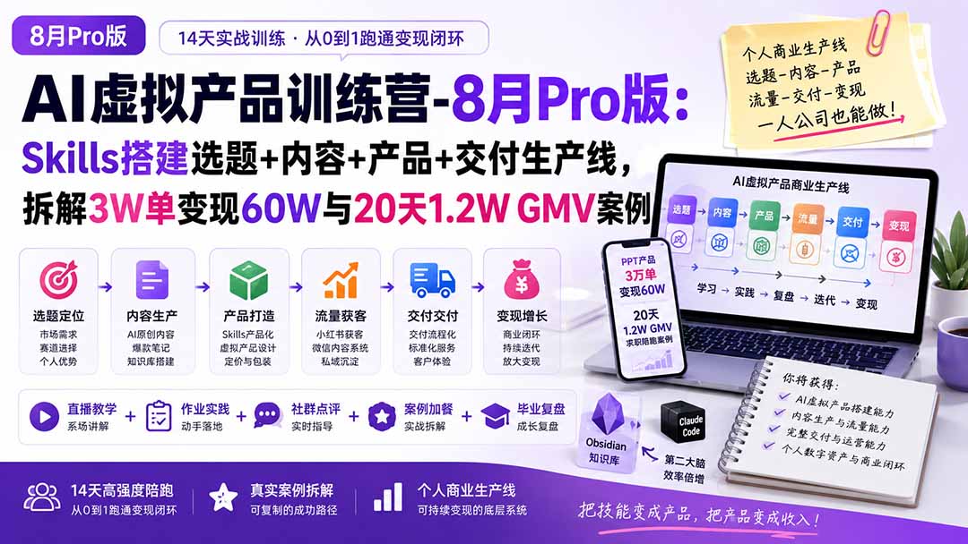 AI虚拟产品训练营-8月Pro版-更新：Skills搭建选题+内容+产品+交付生产线，拆解3W单变现60W与20天1.2W GMV案例-源创文化