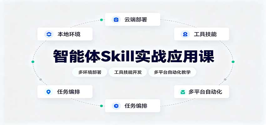 智能体Skill实战应用课:多环境部署,工具技能开发,多平台自动化教学-源创文化