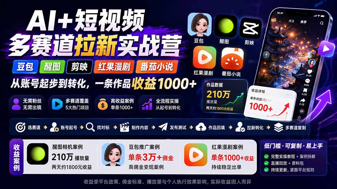 AI+短视频多赛道拉新实战营：豆包+醒图+剪映+红果漫剧+番茄小说，从账号起步到转化，一条作品收益1000+-源创文化