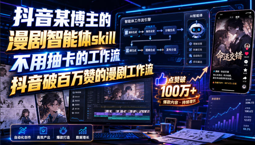 抖音某博主的漫剧智能体skill，不用抽卡的工作流，抖音破百万赞的漫剧工作流(更新)-源创文化