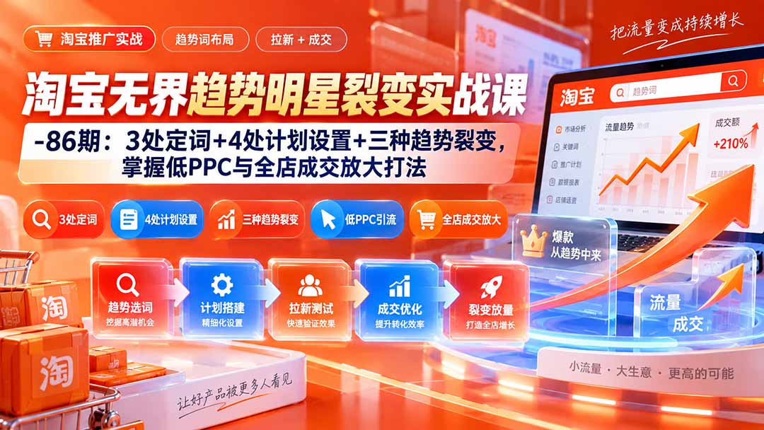 淘宝无界趋势明星裂变实战课-86期：3处定词+4处计划设置+三种趋势裂变，掌握低PPC与全店成交放大打法-源创文化
