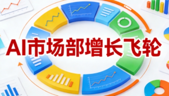 AI市场部增长飞轮，从1-100的电商内容提效实战，让优质内容成为你的流量引擎(更新2026年9月)-源创文化