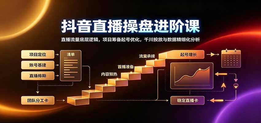 抖音直播操盘进阶课：直播流量底层逻辑，项目筹备起号优化，千川投放与数据精细化分析-源创文化