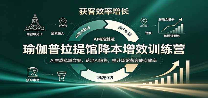 瑜伽普拉提馆降本增效训练营：AI生成私域文案，落地AI销售，提升场馆获客成交效率-源创文化