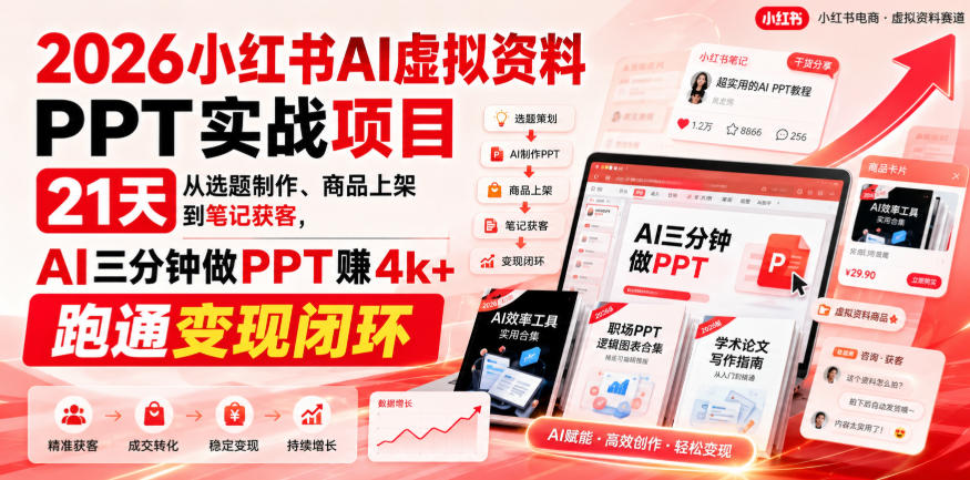 【无水印】2026小红书AI虚拟资料PPT实战项目，21天从选题制作、商品上架到笔记获客，AI三分钟做PPT赚4k+跑通变现闭环(更新0927)-源创文化
