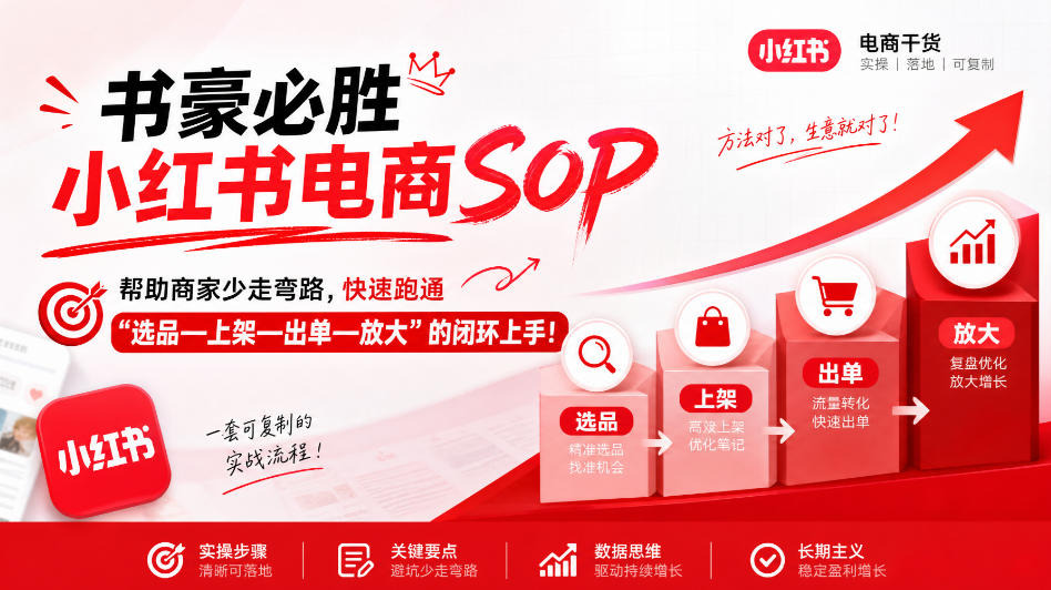 书豪必胜小红书电商sop,帮助商家少走弯路,快速跑通”选品—上架—出单—放大”的闭环(更新9月)-源创文化