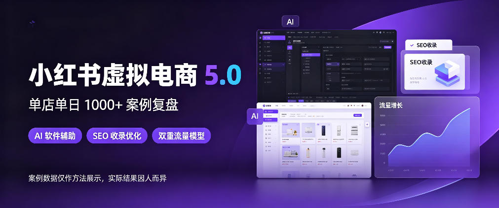 小红书虚拟电商5.0,单店单日1000+,AI软件+SEO收录,双重流量稳定出单【揭秘】-源创文化