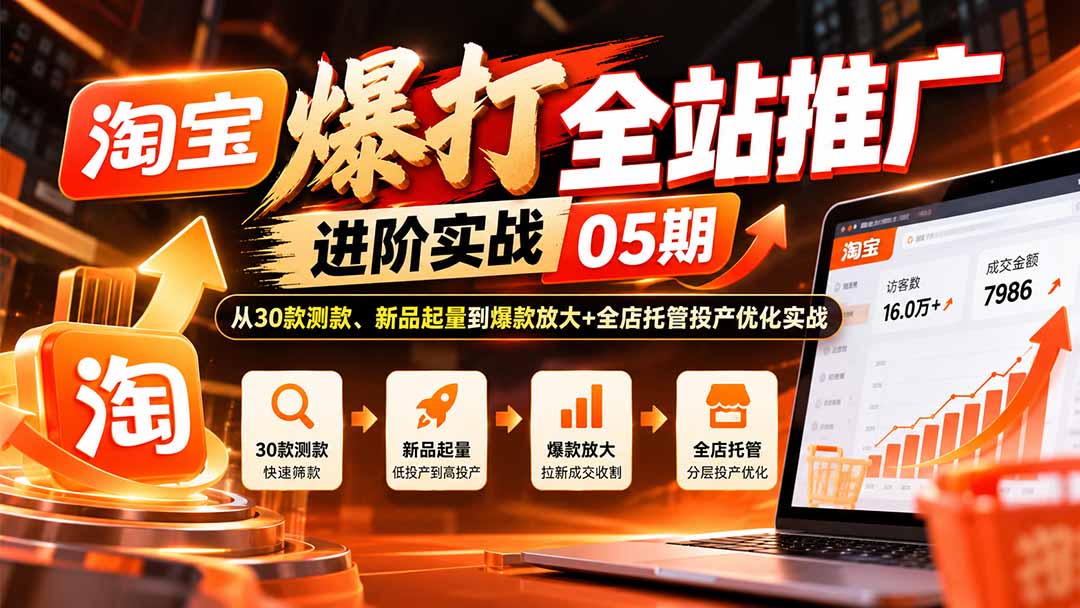 淘宝爆打全站推广进阶实战05期:从30款测款、新品起量到爆款放大+全店托管投产优化实战-源创文化