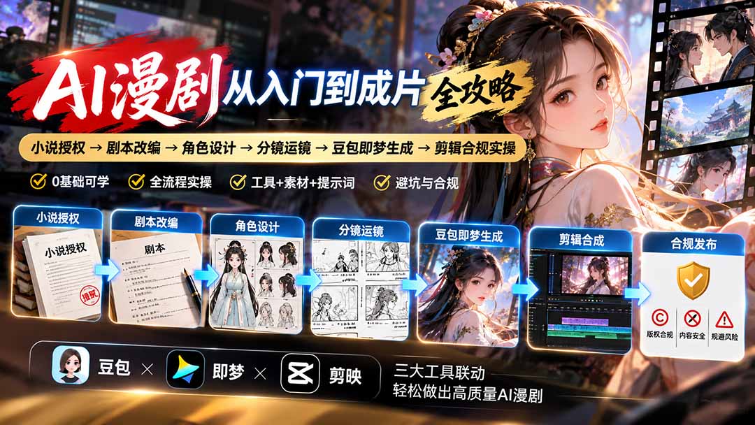 AI漫剧从入门到成片全攻略：小说授权→剧本改编→角色设计→分镜运镜→豆包即梦生成→剪辑合规实操-源创文化