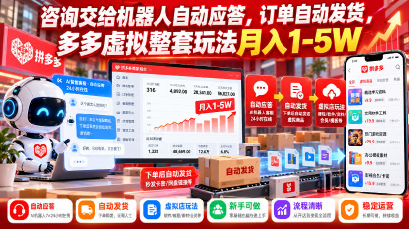 咨询交给机器人自动应答,订单自动发货,多多虚拟整套玩法月入1-5W【揭秘】-源创文化