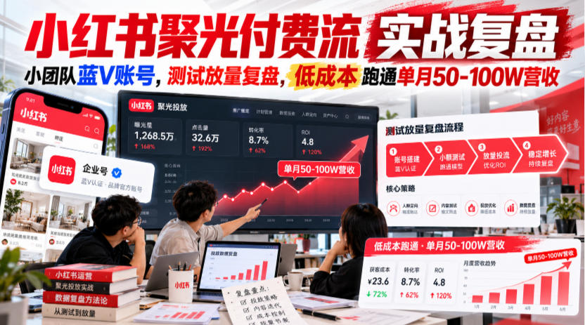 小红书聚光付费流实战复盘|小团队蓝V账号,测试放量复盘,低成本跑通单月50‑100W营收【文档】-源创文化