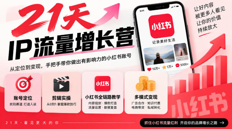 21天IP流量增长营,小红书全链路教学,账号定位剪辑实操,多模式变现系统课-源创文化