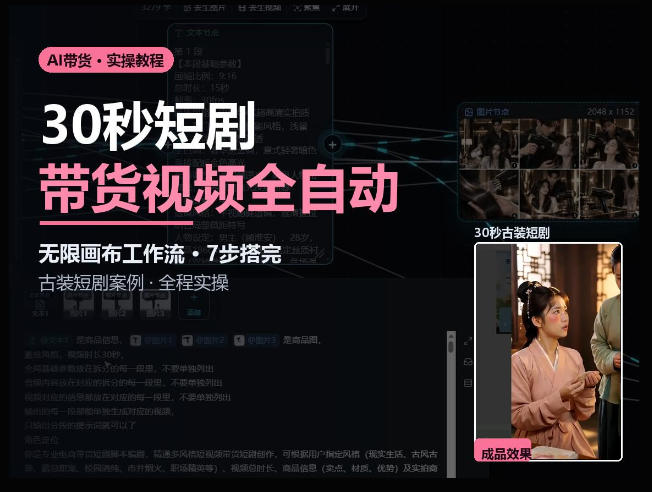 Seedance2.0做短剧带货视频,无限画布工作流·7步搭完古装短剧案例·全程实操-源创文化