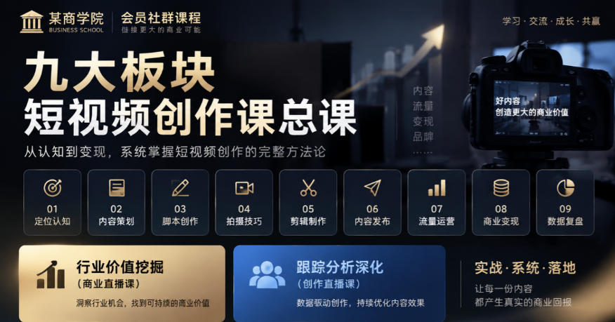 某商学院会员社群课程,九大板块短视频创作课总课,行业价值挖掘(商业直播课),跟踪分析深化(创作直播课)-源创文化