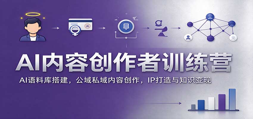 AI内容创作者训练营:AI语料库搭建,公域私域内容创作,IP打造与知识变现-源创文化