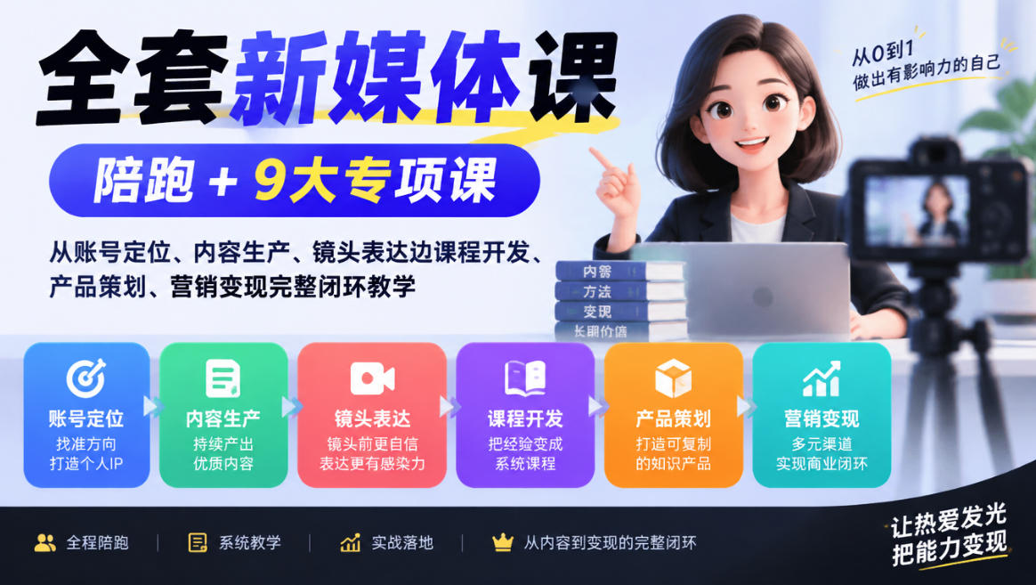 全套新媒体课｜陪跑+9大专项课，从账号定位、内容生产、镜头表达到课程开发、产品策划、营销变现完整闭环教学-源创文化